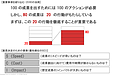 【管理職向け】成果に直結する行動へ導く｜部下の“やりきれない”を防ぐ優先順位設計ステップ[実行マネジメント②]