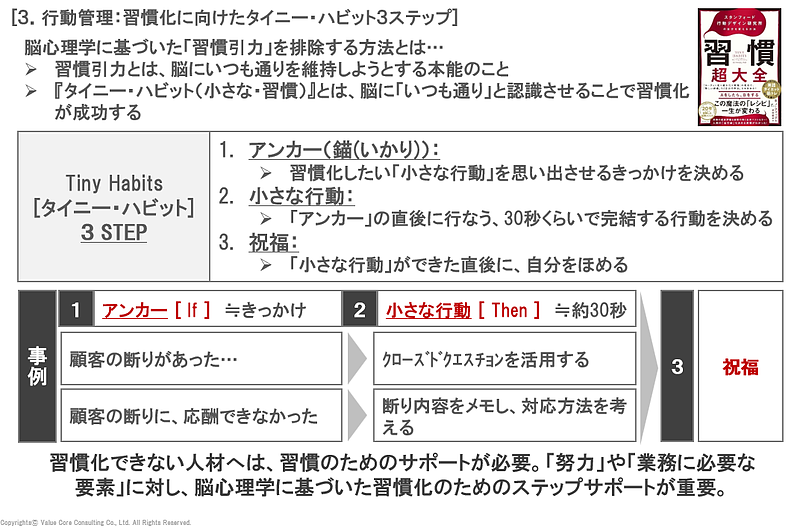タイニーハビット