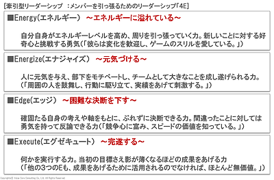 【リーダーシップ】“人望”ある管理職・経営層が実践するリーダーシップの4Eとは？ [リーダーシップ①]