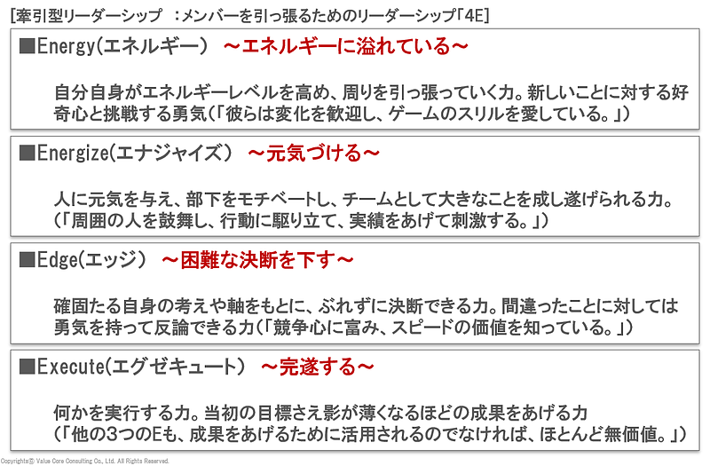 リーダーシップ4E