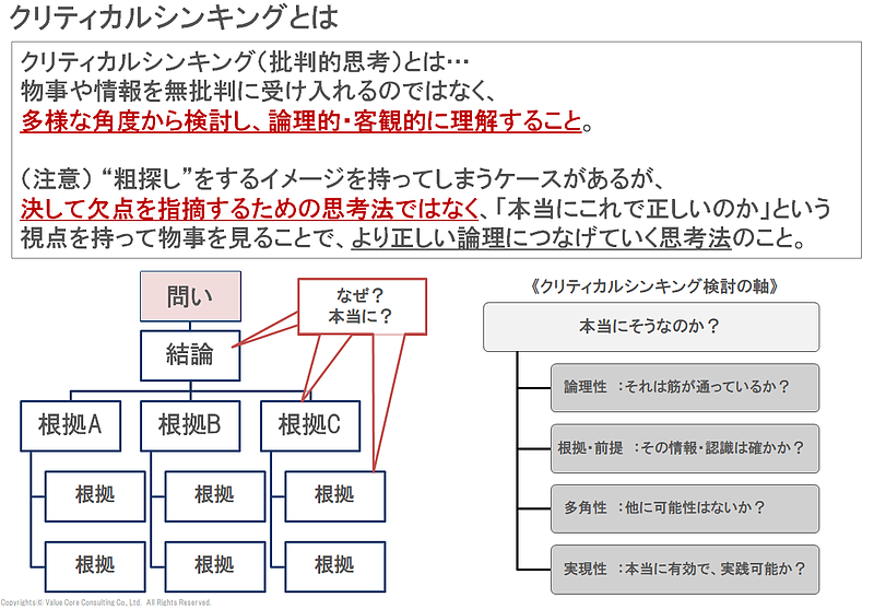クリティカルシンキング