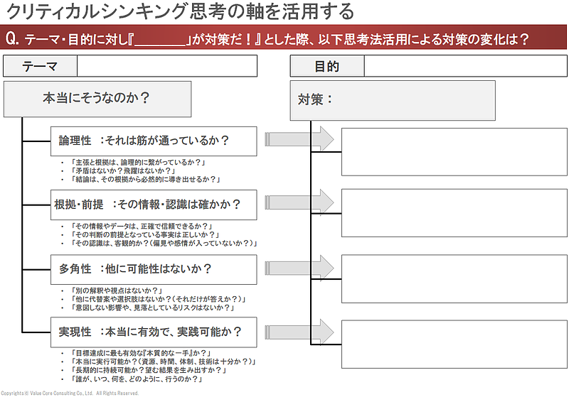 クリティカルシンキング