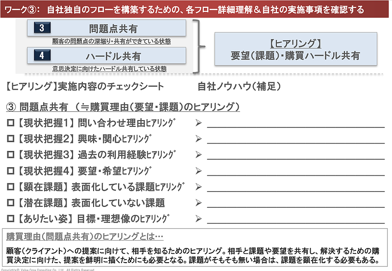 セールス標準化（VCC)