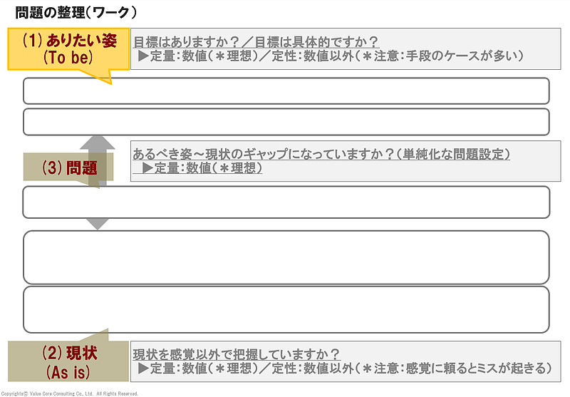 セールス標準化（VCC)