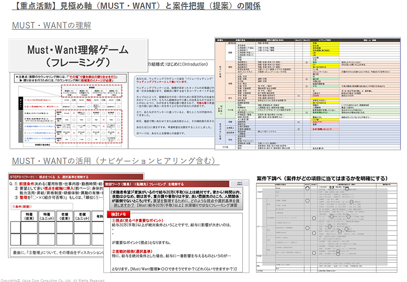 人材派遣（人材紹介）
