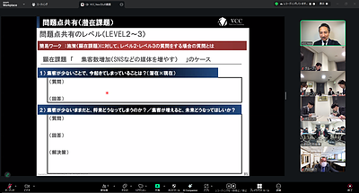 [WEB版] ワークショップ型研修の風景