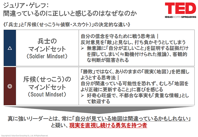 行動変容 行動変容