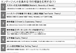 【エンゲージメント②】自社に最適なエンゲージメント向上方法とは？18の理論から導く、実現可能なエンゲージメント向上 [科学的根拠に基づいた、組織に最適なエンゲージメント・デザイン]