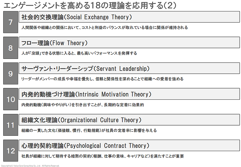 エンゲージメント