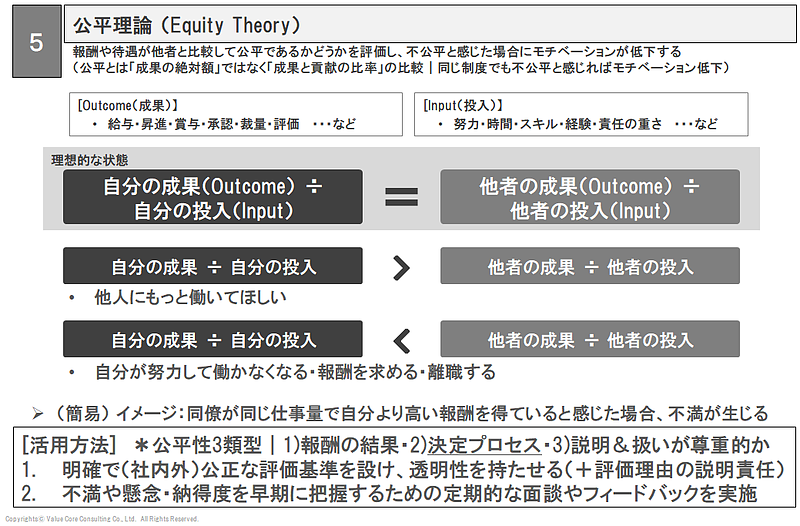 エンゲージメント