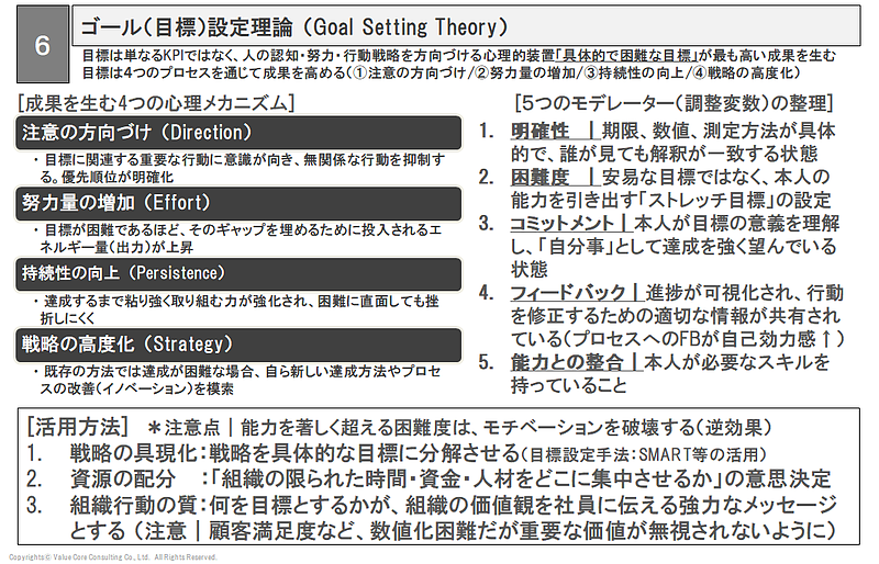 エンゲージメント