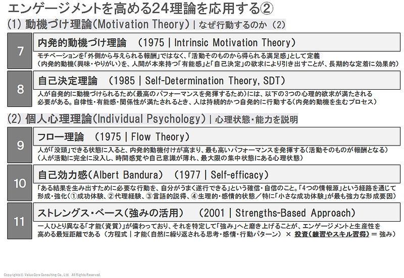 エンゲージメント