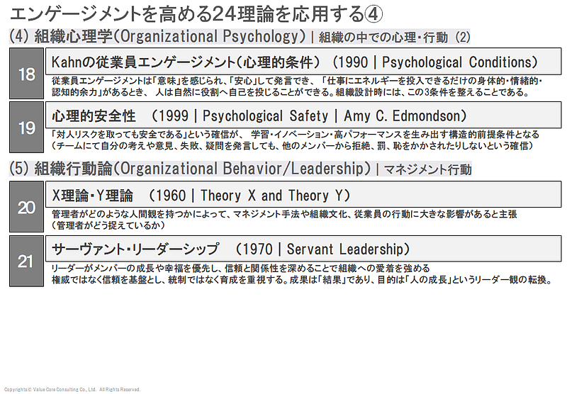 エンゲージメント