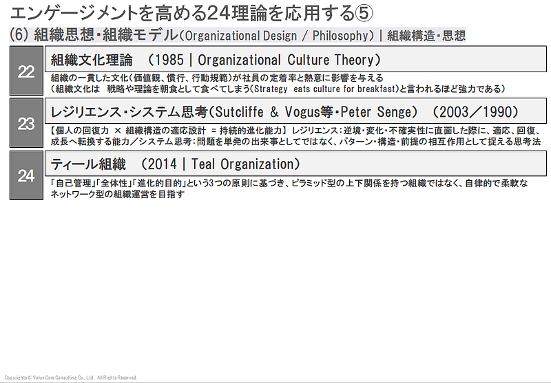 エンゲージメント