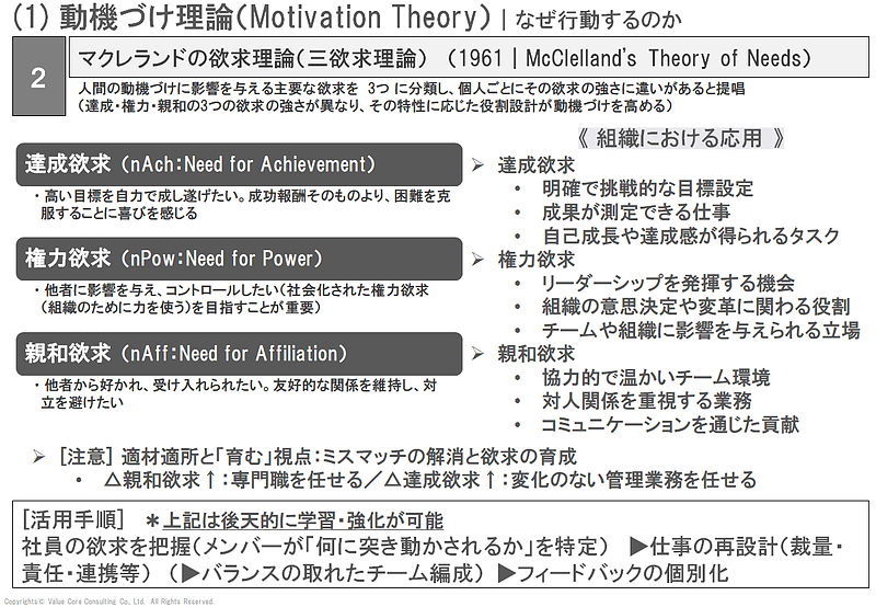 エンゲージメント
