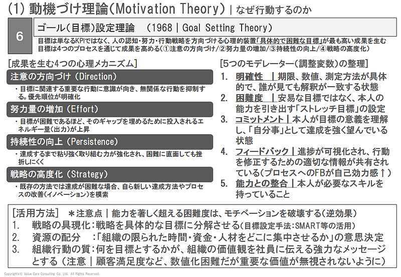 エンゲージメント