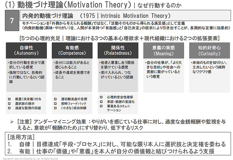エンゲージメント