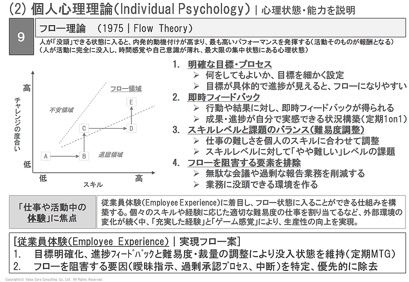 エンゲージメント