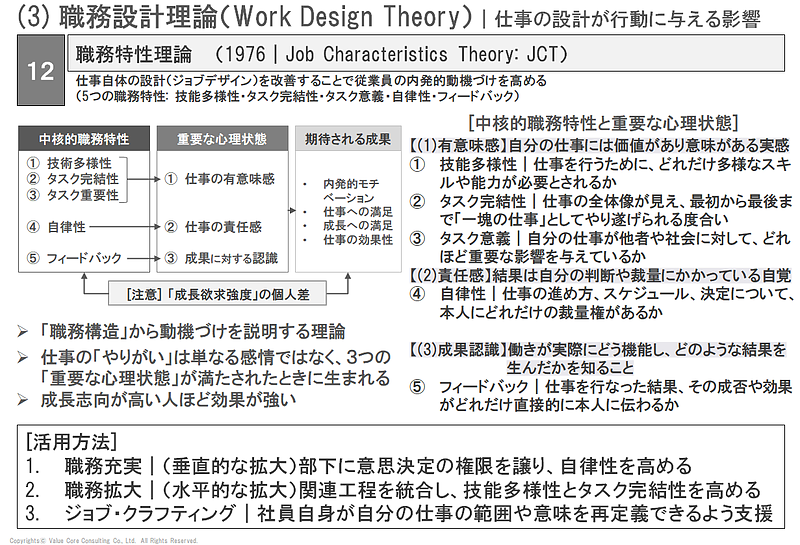 エンゲージメント