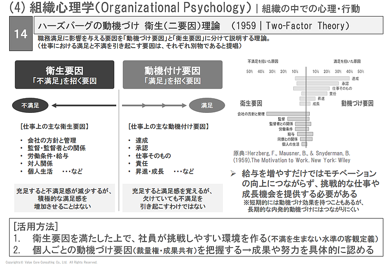 エンゲージメント エンゲージメント