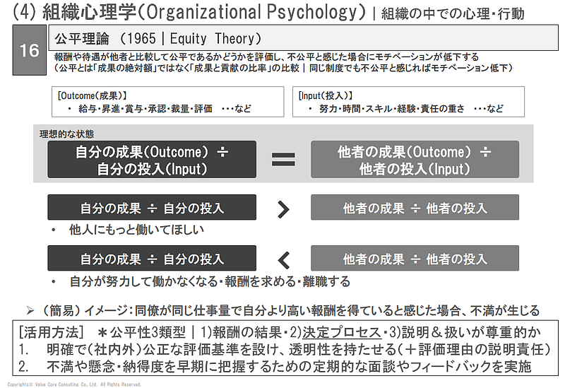 エンゲージメント