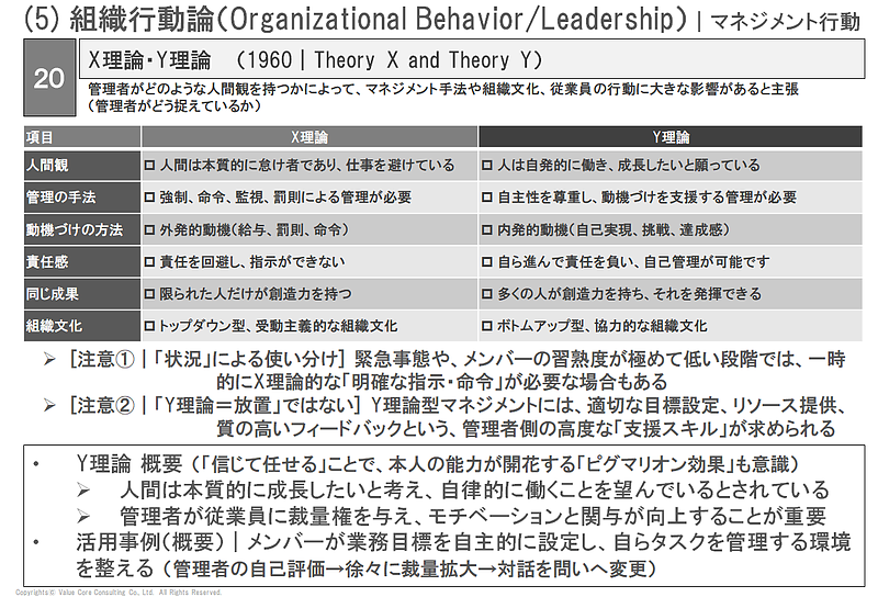 エンゲージメント