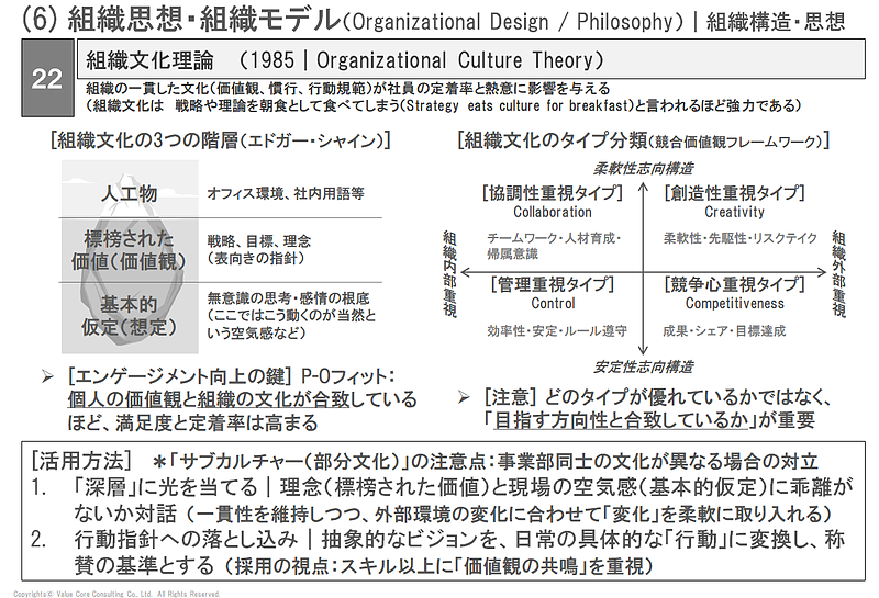 エンゲージメント