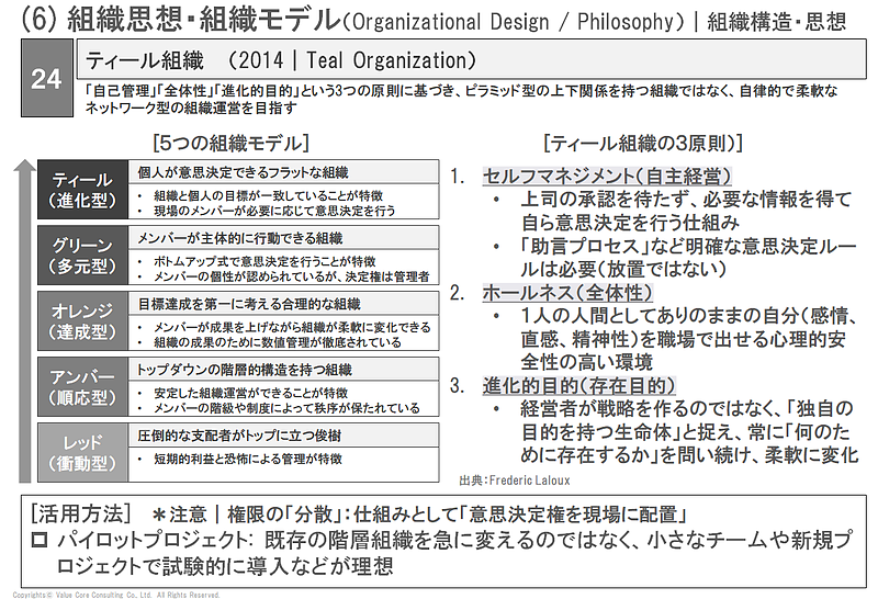 エンゲージメント エンゲージメント