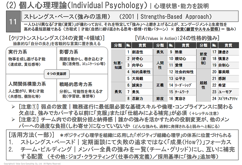 エンゲージメント