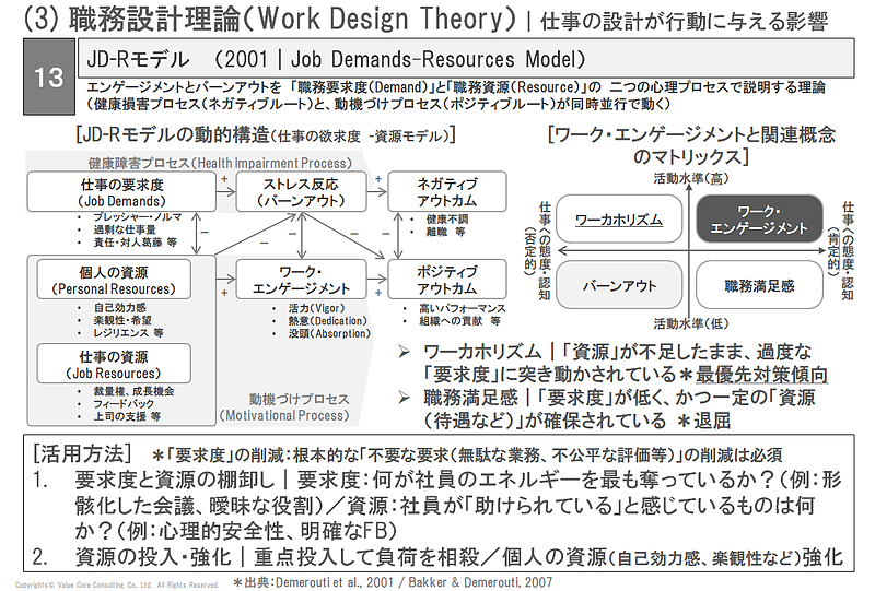 エンゲージメント