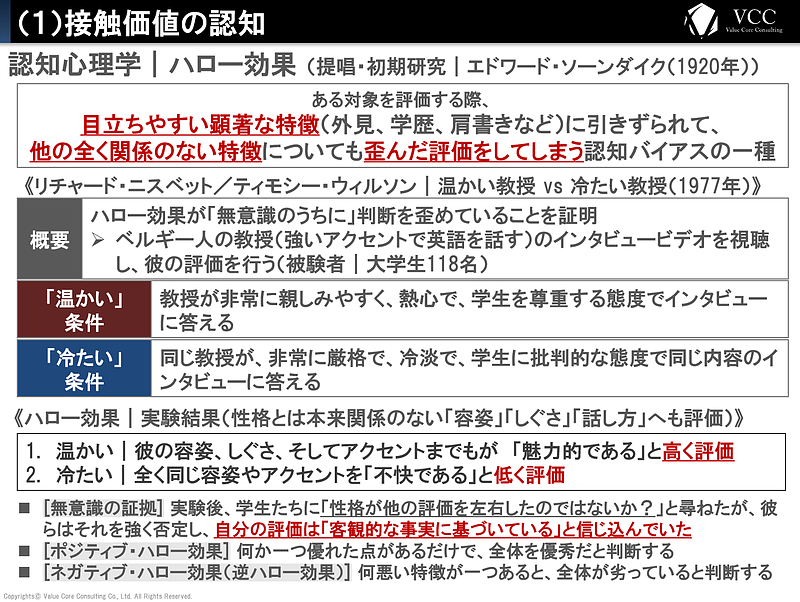 購買行動の科学 購買行動の科学