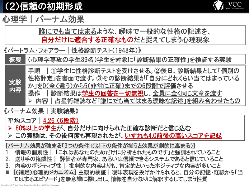 購買行動の科学 購買行動の科学