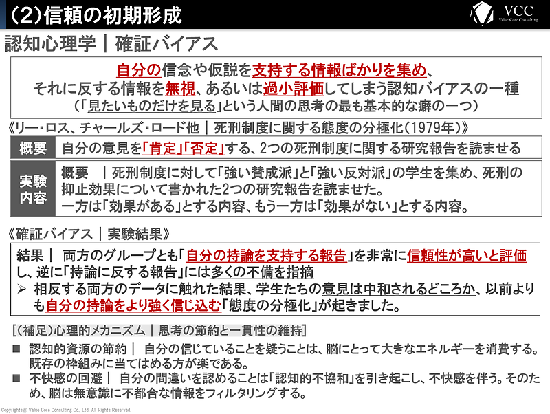 購買行動の科学