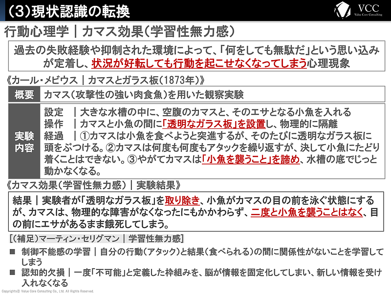 購買行動の科学