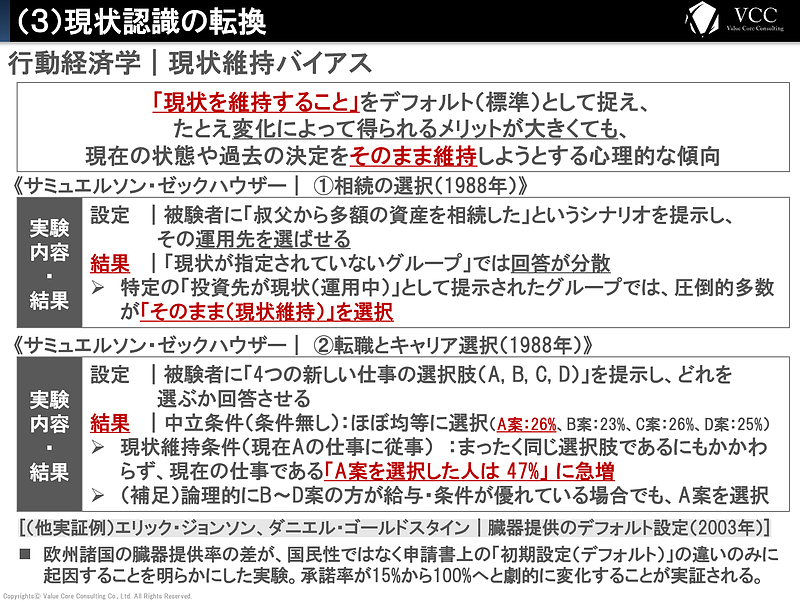 購買行動の科学