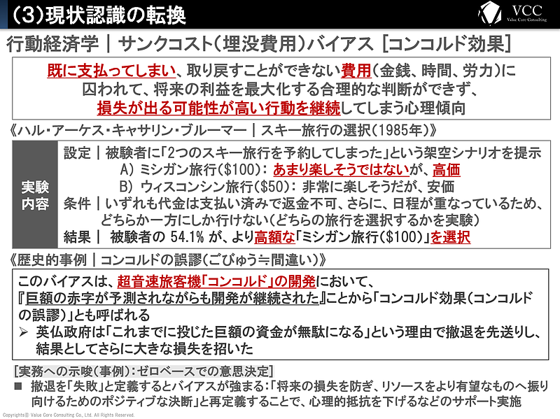 購買行動の科学