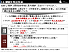 【購買行動の科学(23)】限定合理性とは？「多すぎる選択肢」が顧客の足を止める、情報の引き算の技術 [⑤理解状態の最適化]