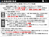 【購買行動の科学(24)】トップダウン／ボトムアップ処理とは？先に「文脈」を提供し、顧客の理解スピードを劇的に高める設計術 [⑤理解状態の最適化]