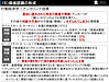 【購買行動の科学(29)】アンカリング効果とは？最初に提示した「数字」が、顧客の金銭感覚を支配する [⑥価値認識の形成]