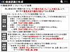 【購買行動の科学(30)】フレーミング効果とは？伝え方一つで「NO」を「YES」に変える情報の切り取り方 [⑥価値認識の形成]