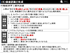 【購買行動の科学(33)】損失回避とは？「得る喜び」よりも「失う痛み」に敏感な心理に寄り添う提案アプローチ [⑥価値認識の形成]
