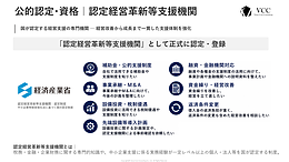 認定支援機関