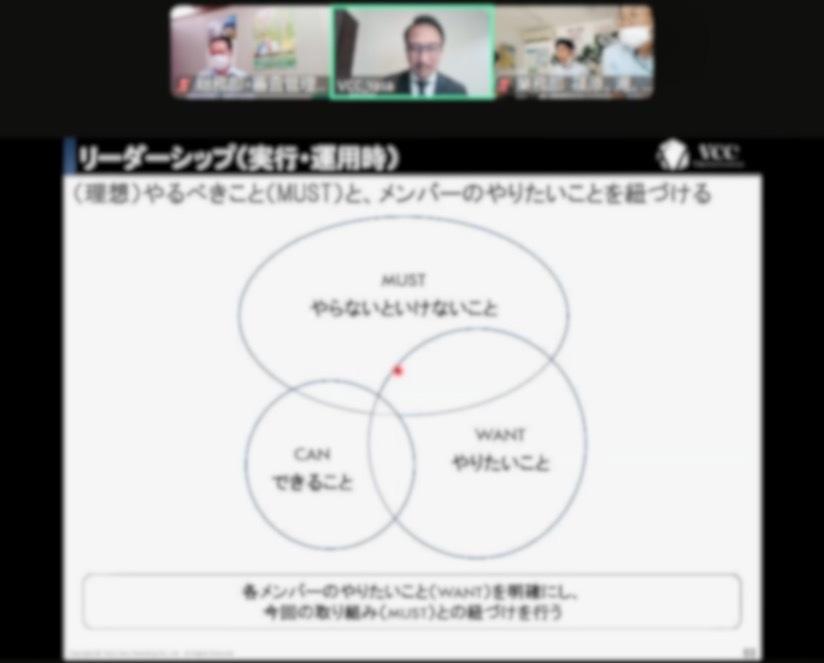 研修風景（某信用金庫様）