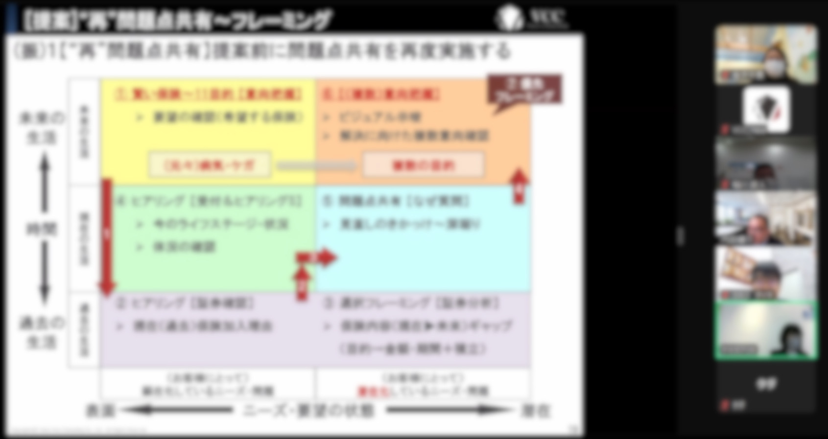 研修風景（某保険代理店様）