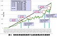 月間利用件数1万件突破 ― 制度改正を追い風に加速する遠隔画像診断運用支援の歩み