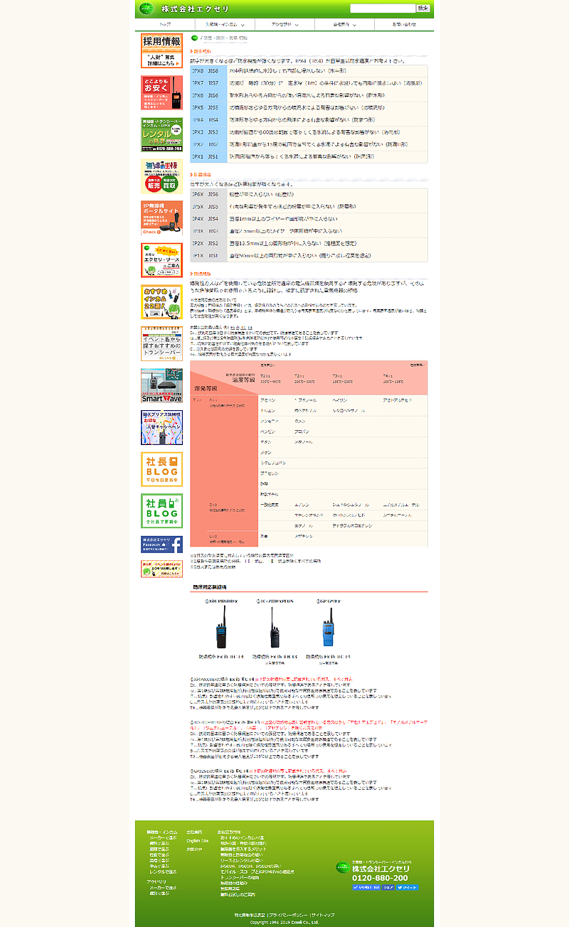 防水・防塵・防爆 規格