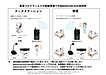 【即日対応可能】コロナウイルス対策で院内、院外、新型コロナワクチン接種会場で使用する無線機・トランシーバー・インカム