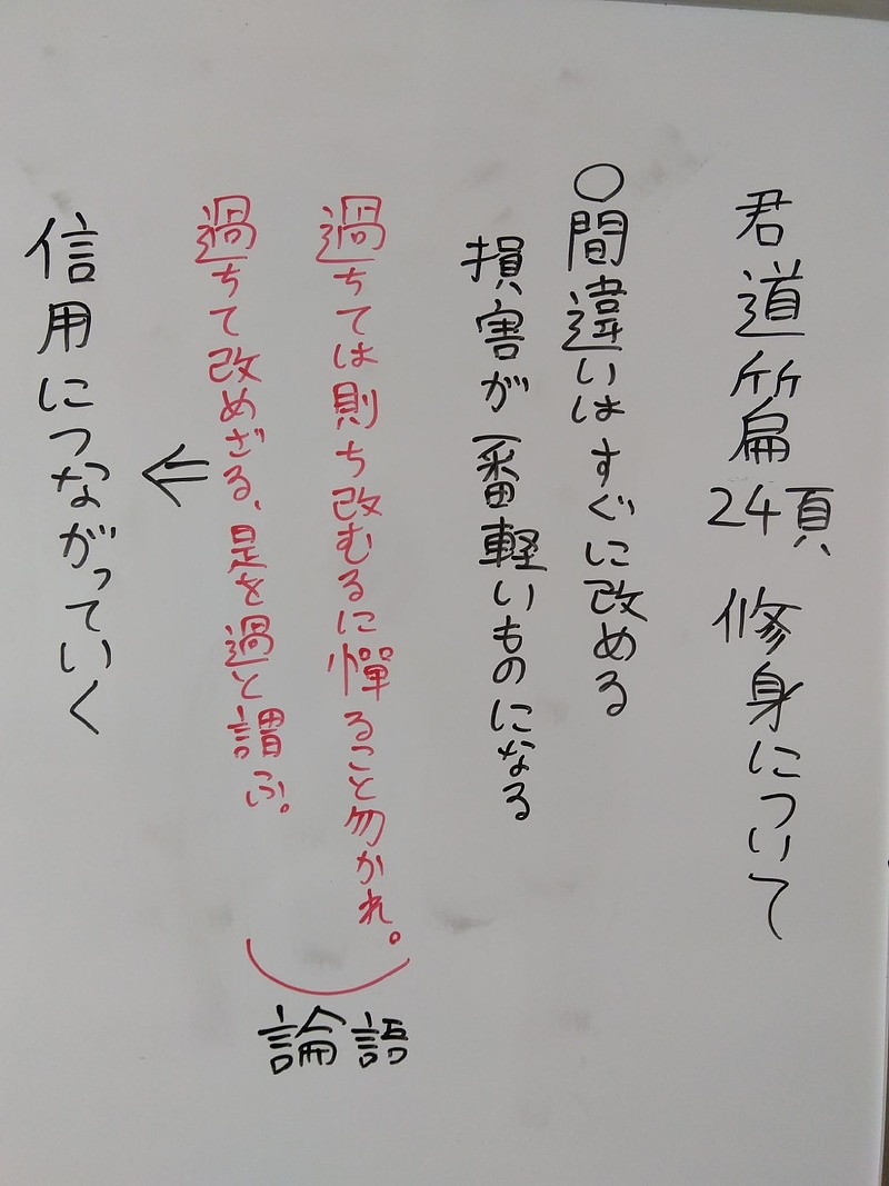 論語 信用に関わる部分 論語 信用に関わる部分