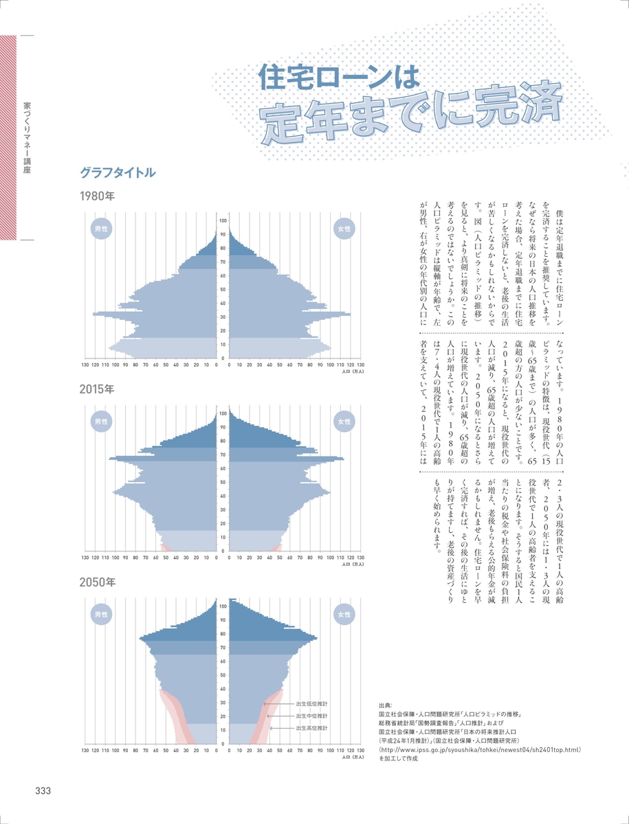 とやま家づくりの本2017