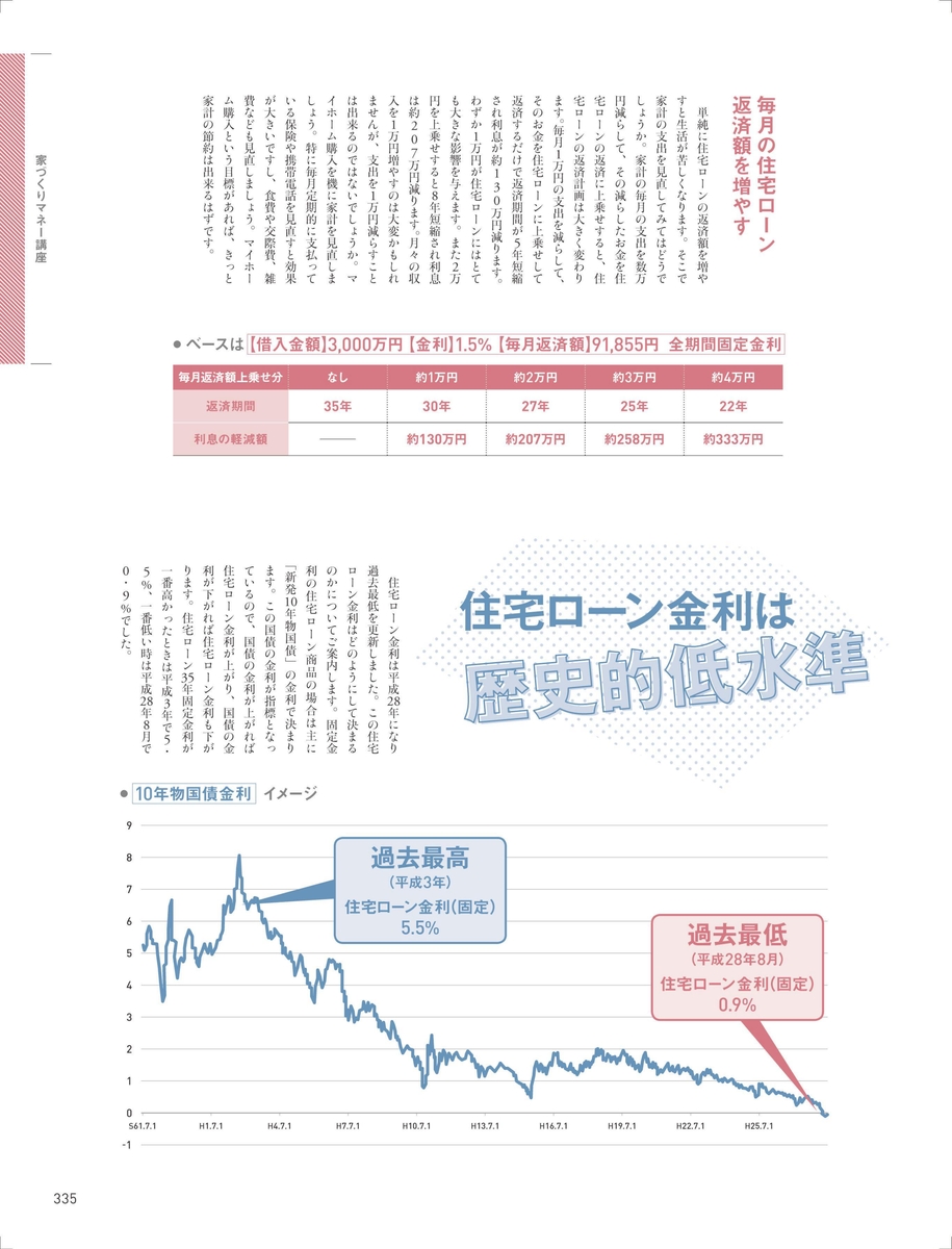 とやま家づくりの本2017